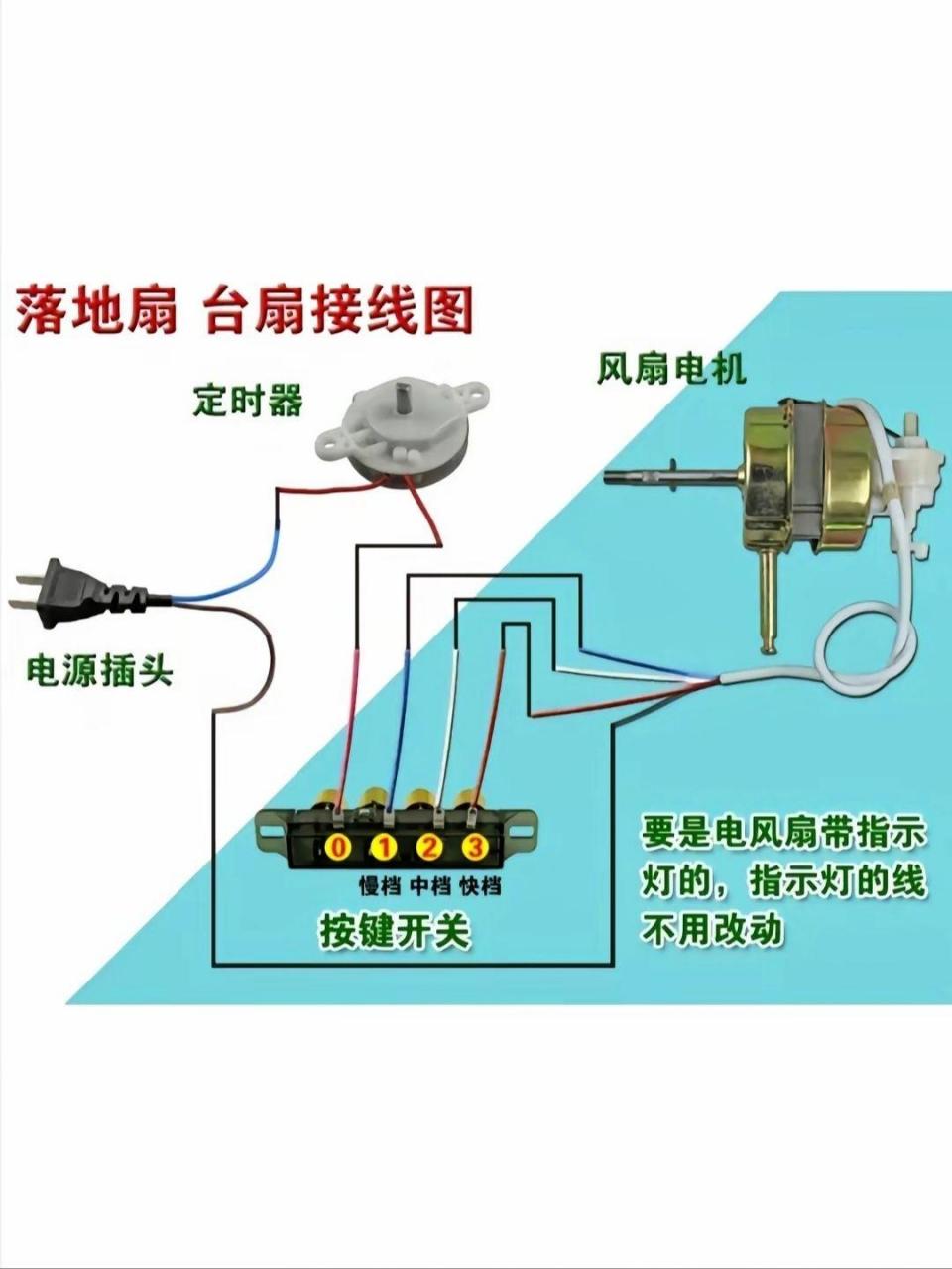 电风扇接线图解图片