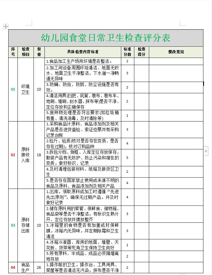 日常卫生检查记录表图片