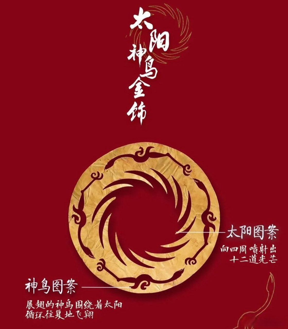 太阳神鸟金饰2001年出土于成都金沙遗址.