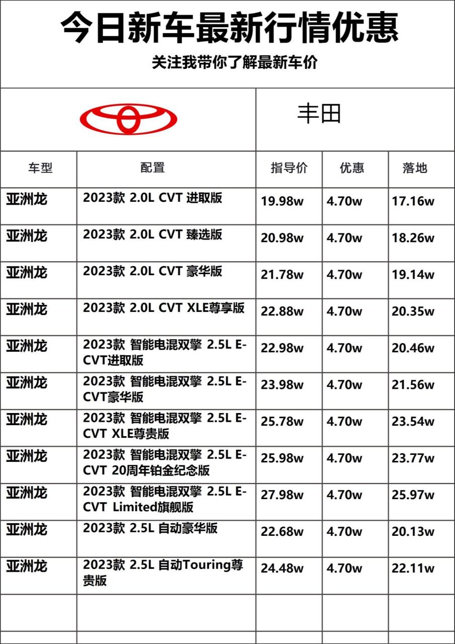 丰田亚洲龙保养手册图片