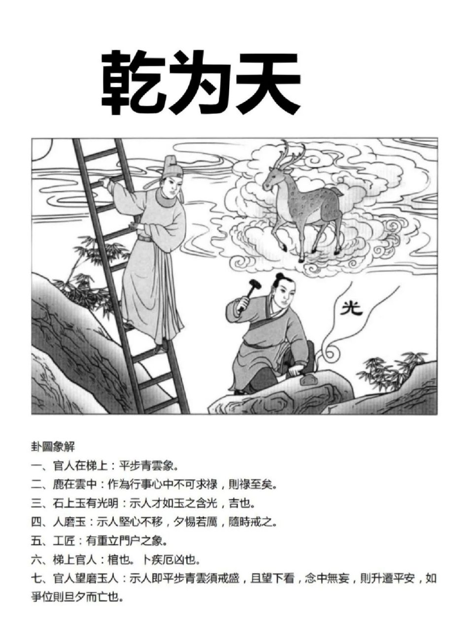 看图学倪海厦易经～乾 两个乾相叠,具有天的特性,向下看,始终如一,坚
