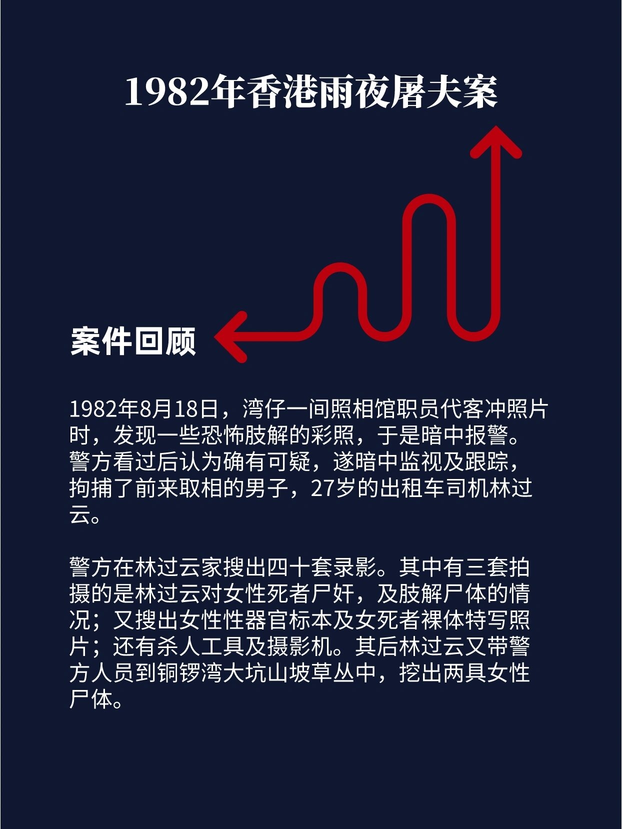 92《十宗罪》大案原型2——雨夜幽灵案