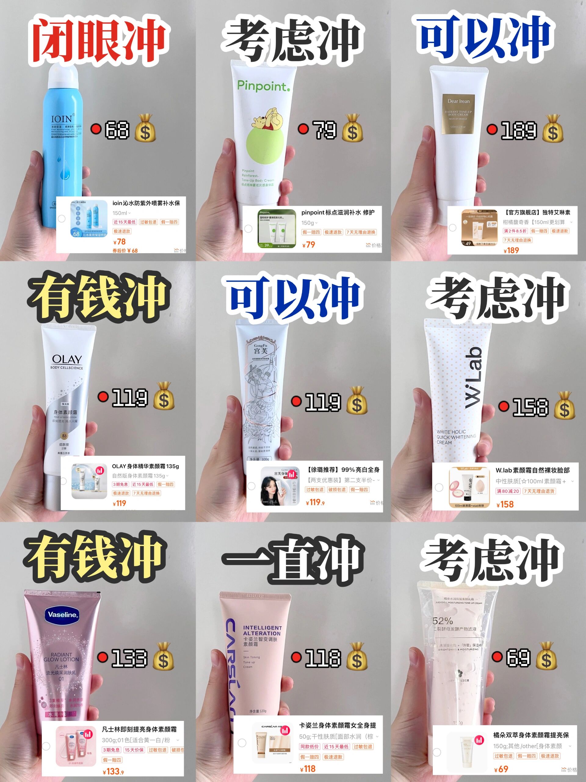 不花冤枉钱,平价好用的素颜霜这么选准没错