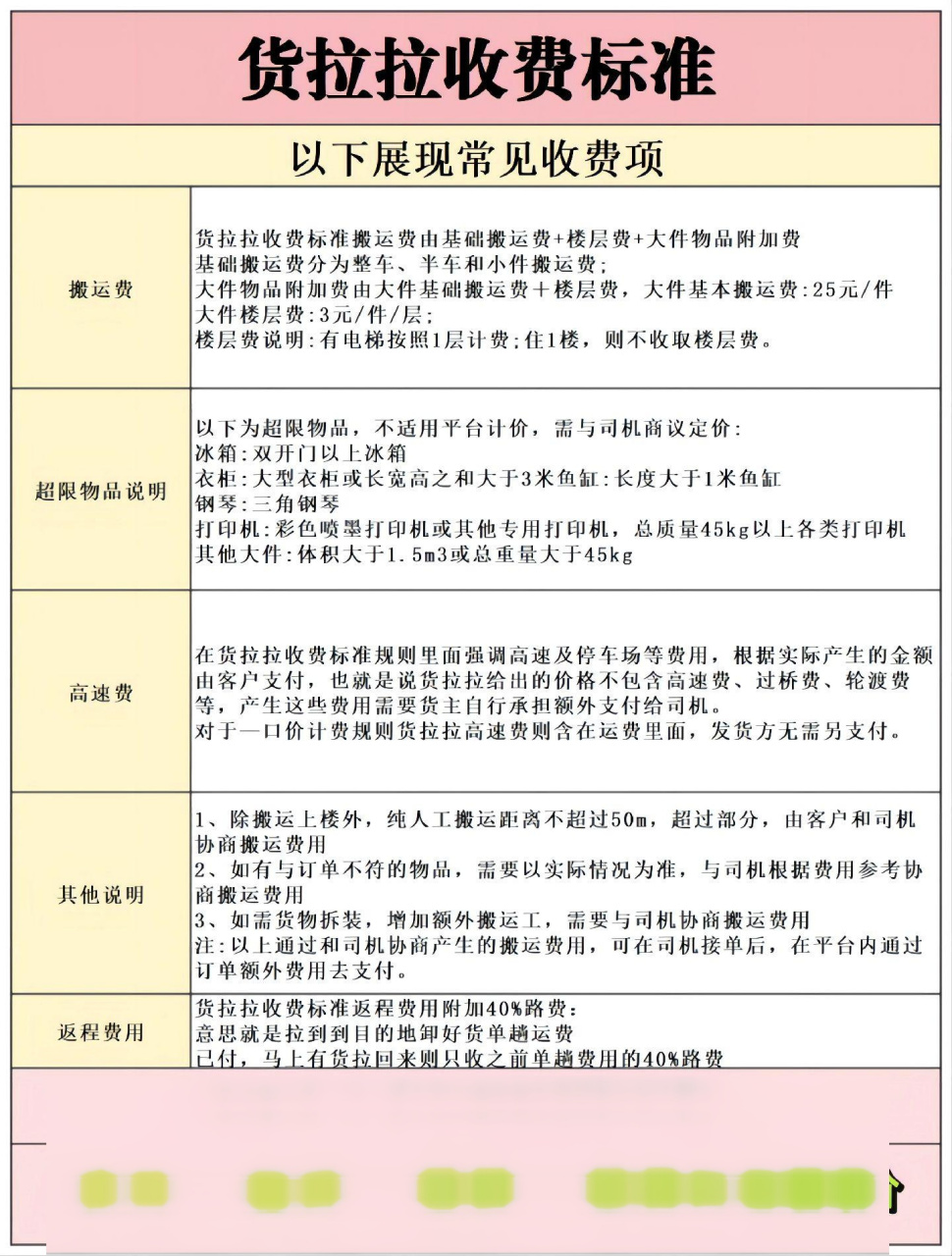 泉州到全国货拉拉搬家拉货收费明细,泉州货拉拉怎么下单叫车:小面包车