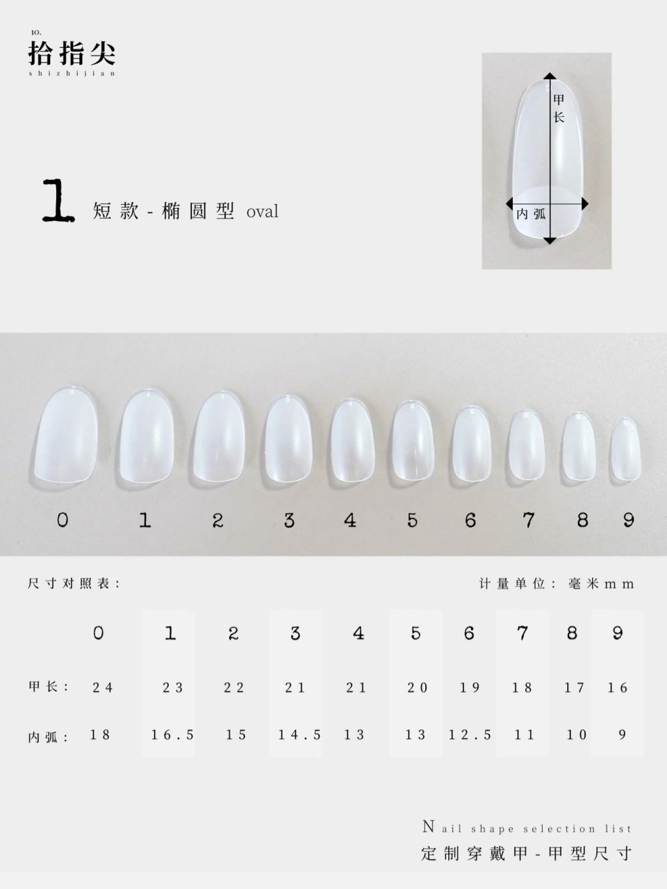 穿戴甲型尺寸1【建议收藏】 【穿戴甲甲型尺寸对照表】 73款式:短款