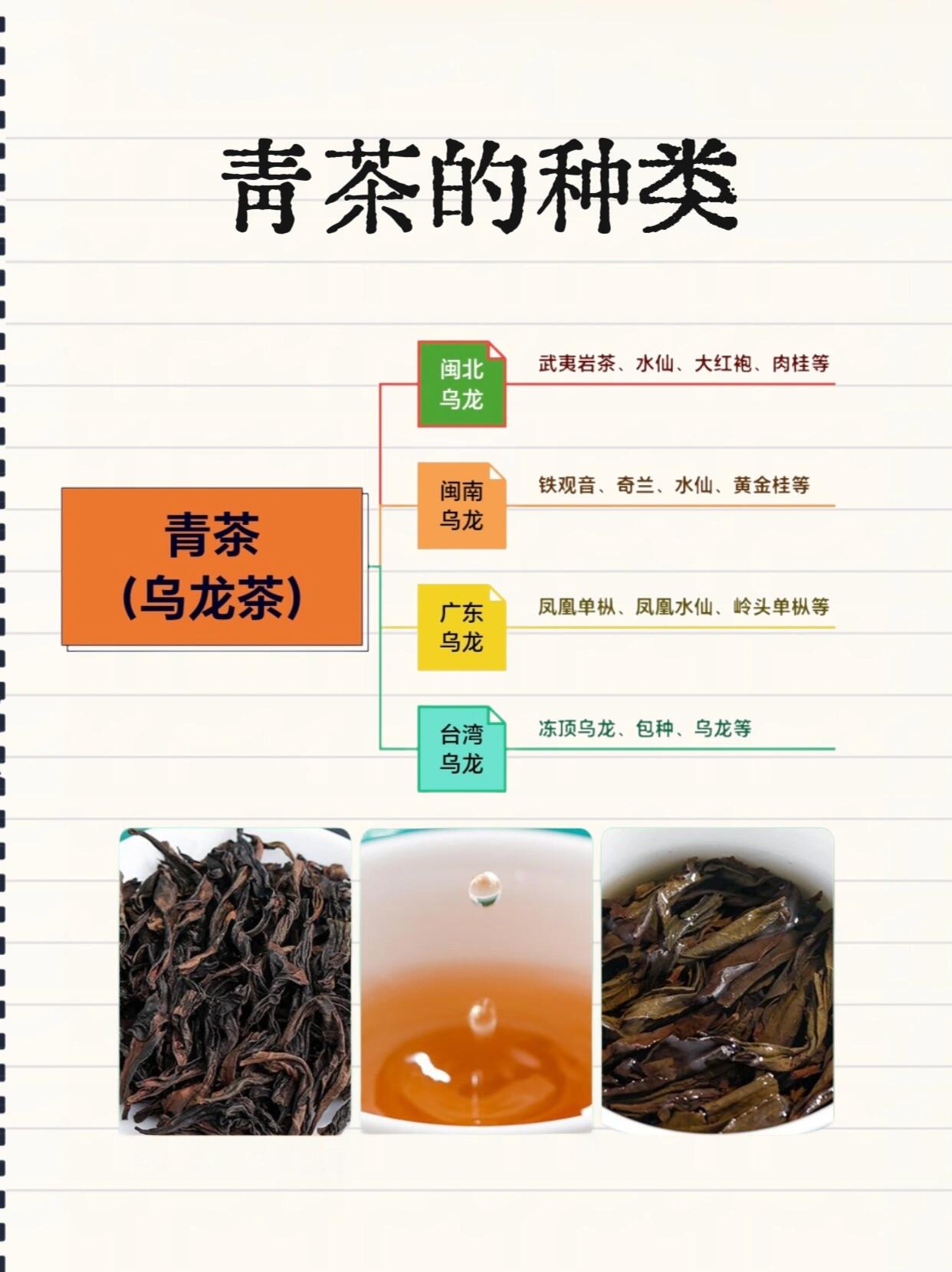 青茶的功效与作用图片