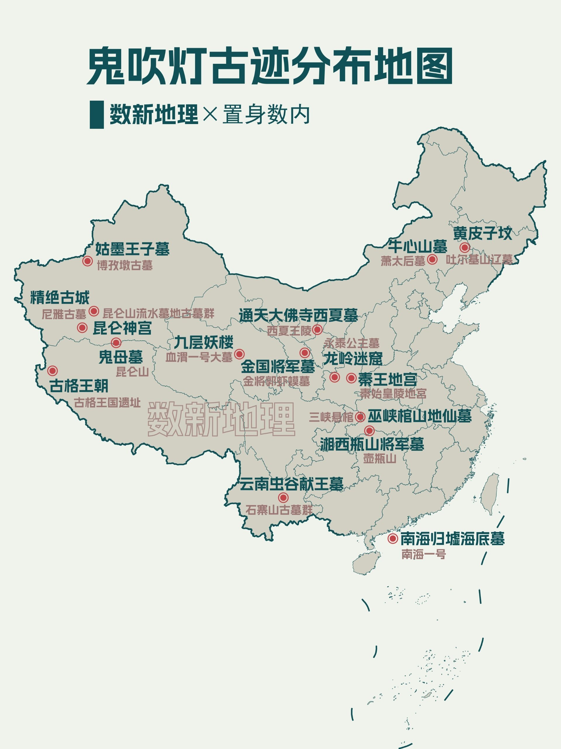你们要的鬼吹灯古墓分布地图来了,敢去吗