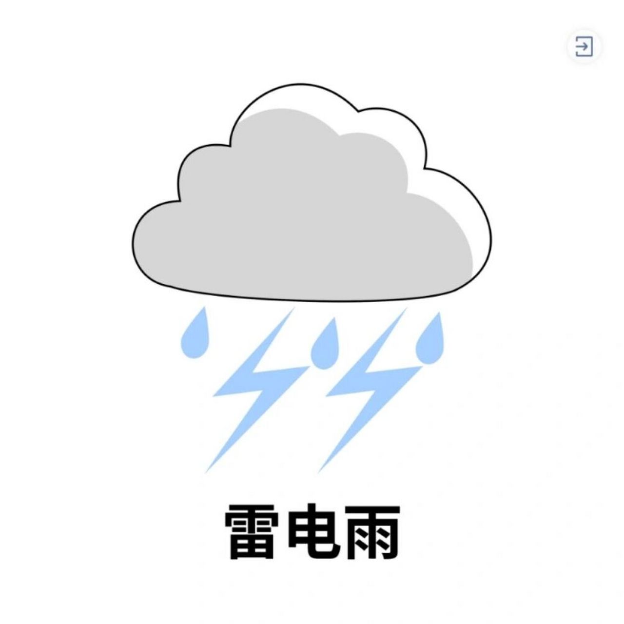 天气预报卡通图