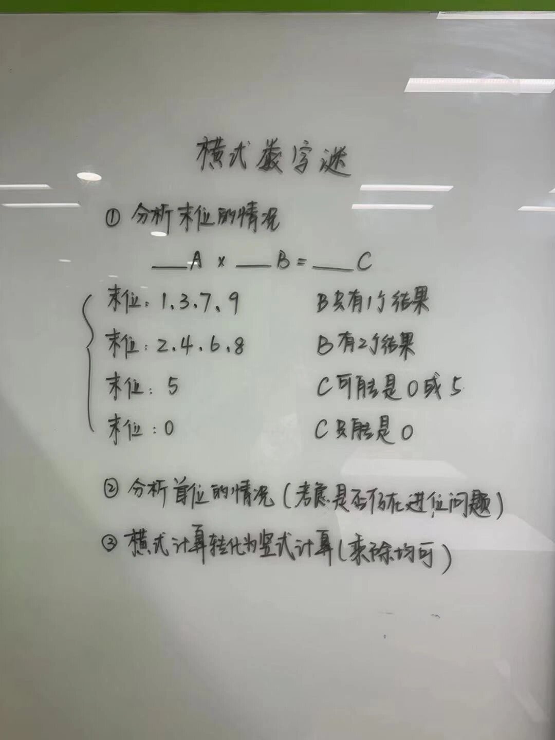 横式数字谜图片