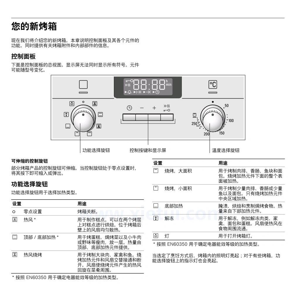 西门子烤箱图标详图