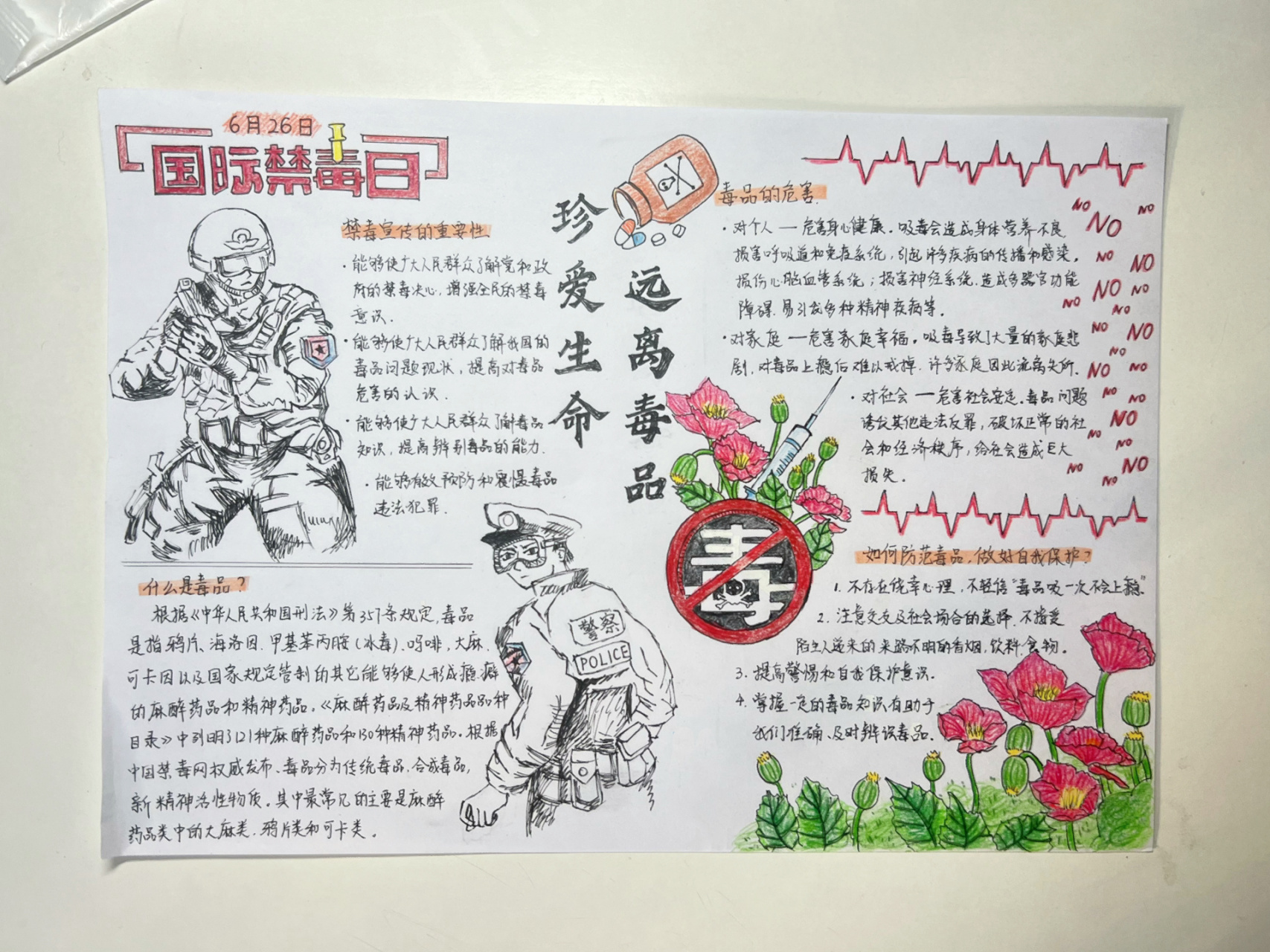 珍爱生命,远离毒品～手抄报    我真的真的借鉴了好多里面的优秀作品
