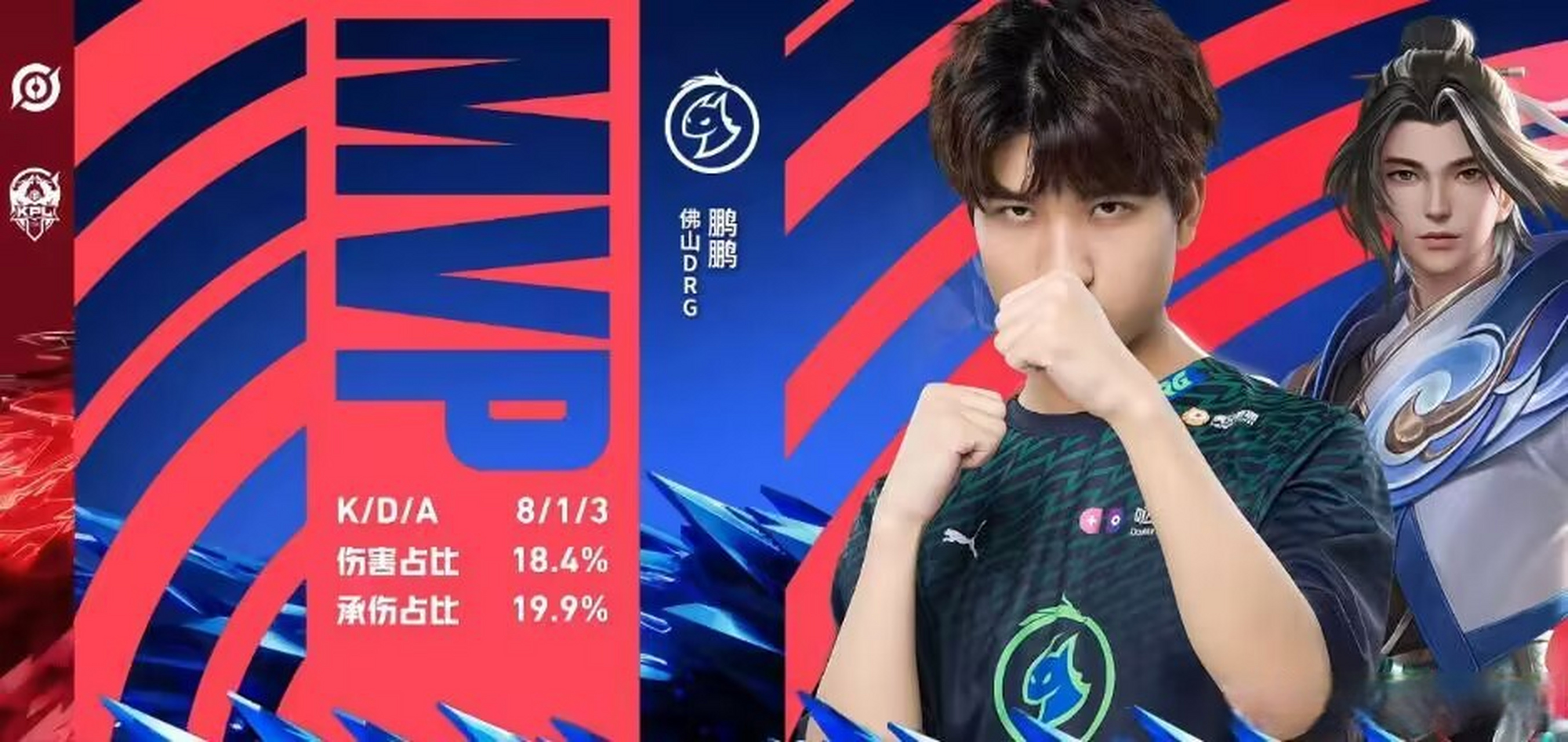 鹏鹏今天三连mvp!巧克力野王[期待]