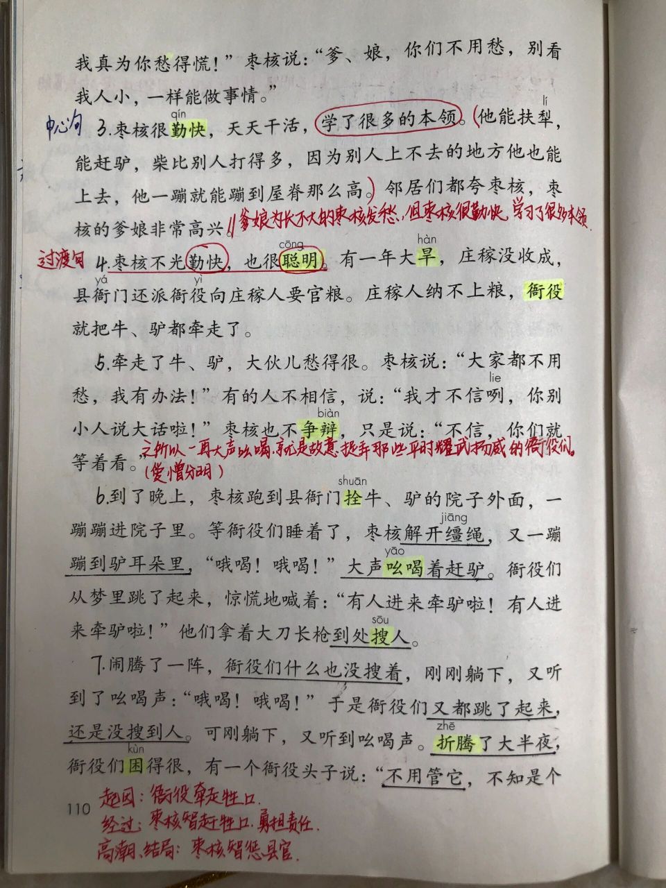 三年级下册语文 第28课《枣核》课堂笔记分享