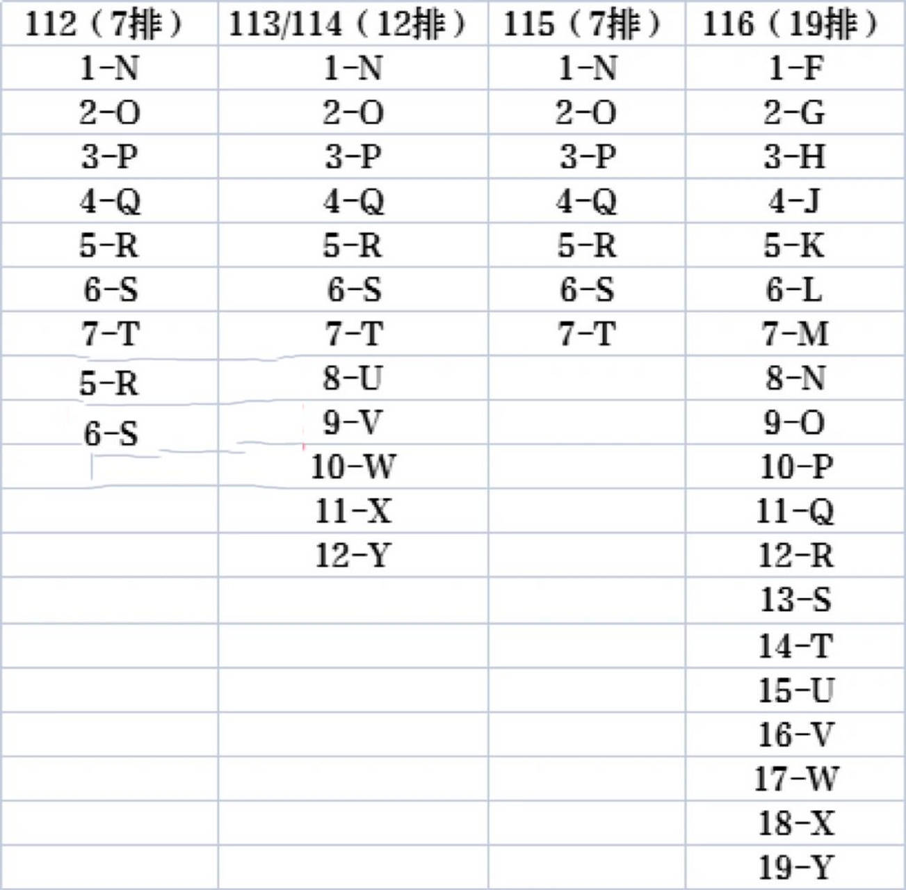 nct dream澳门演唱会 金光综艺馆一层看台 座位排数