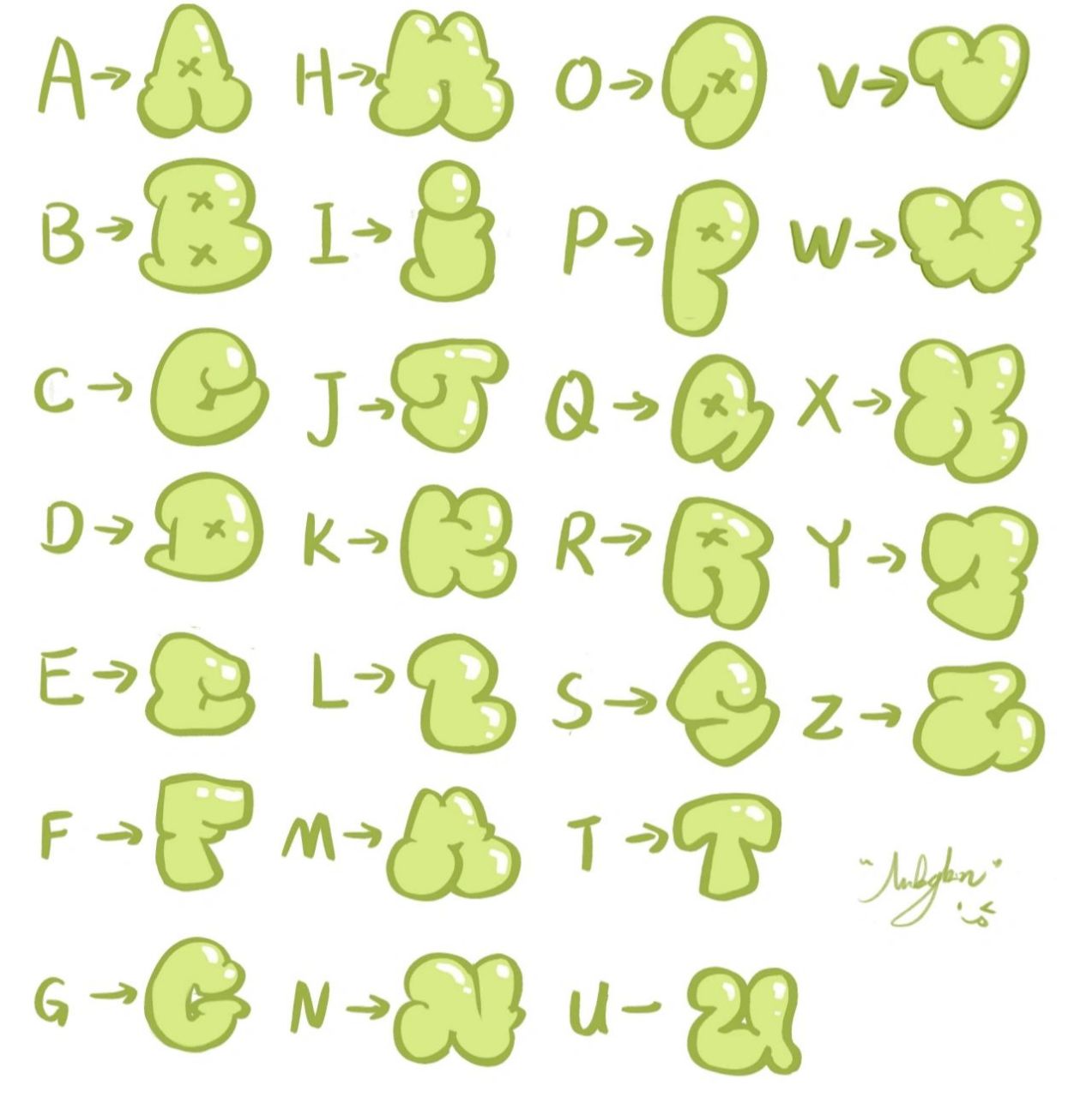 一看就会| 涂鸦字母表73 出了一期比较简单的涂鸦字母表,喜欢的宝子