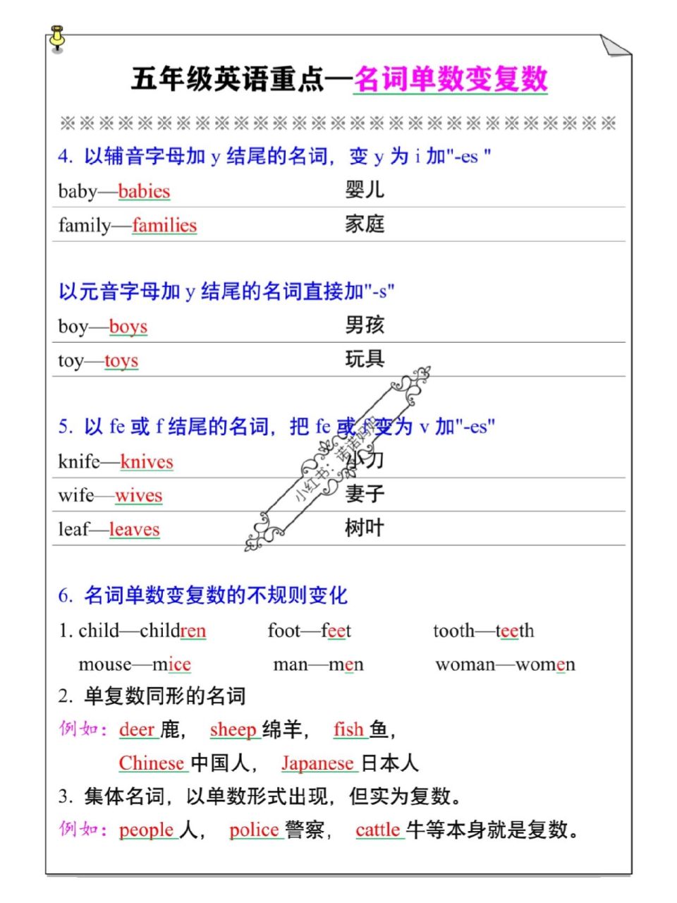 五年級英語重點知識之名詞單數變複數 五年級英語重點知識之名詞單數