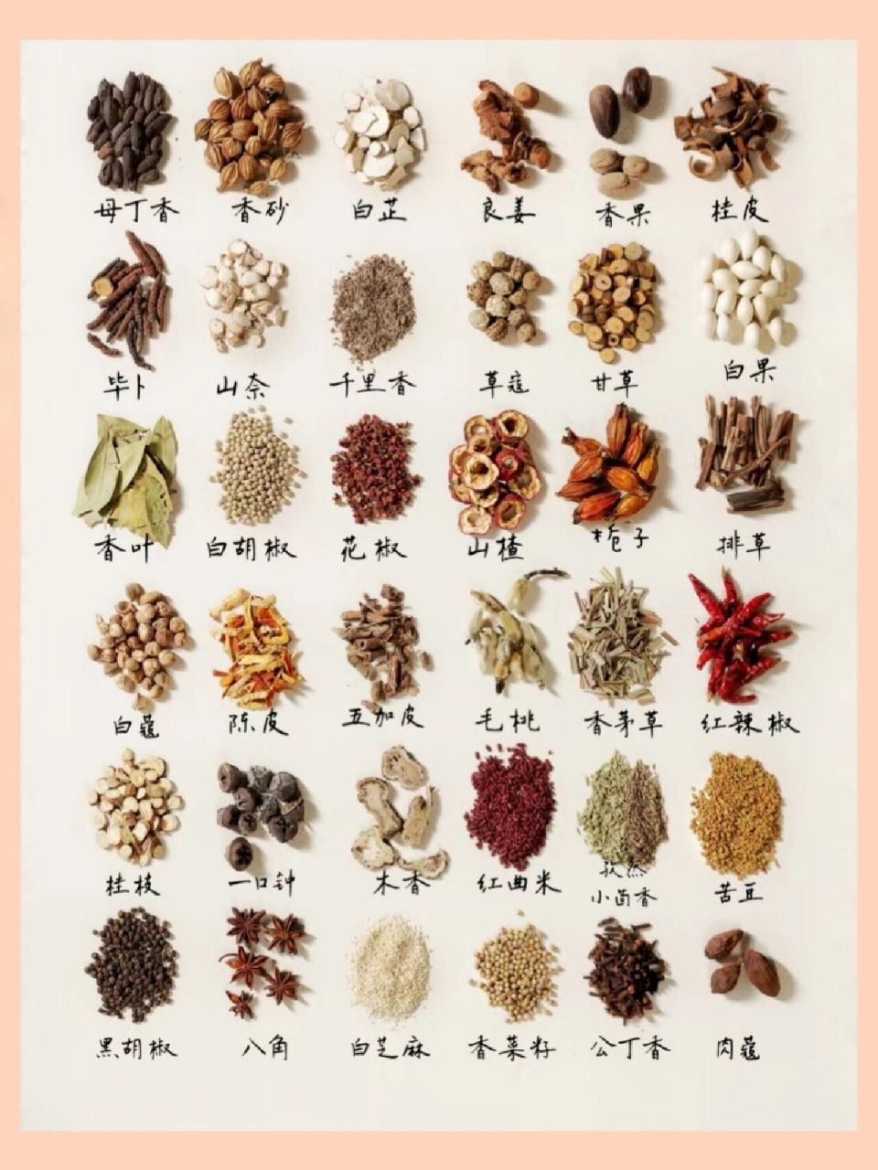 厨房里的那些药i食养 38种常见中式香料怎么用?|中餐控居家必备!