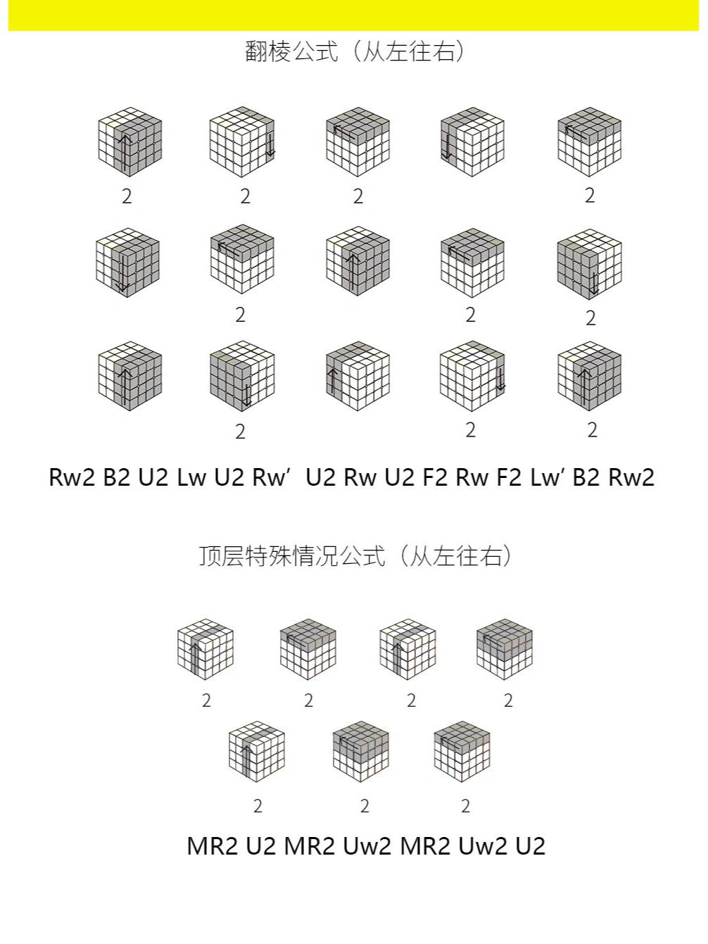 四阶魔方顶层对角互换图片