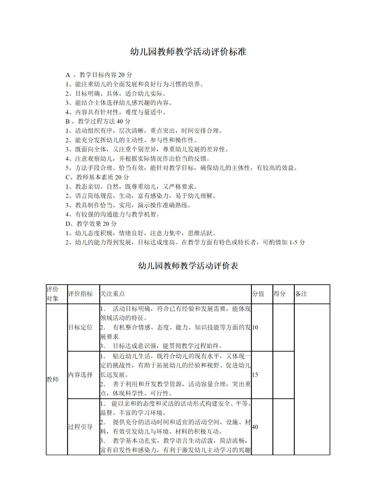 幼儿园课堂教学评价标准表