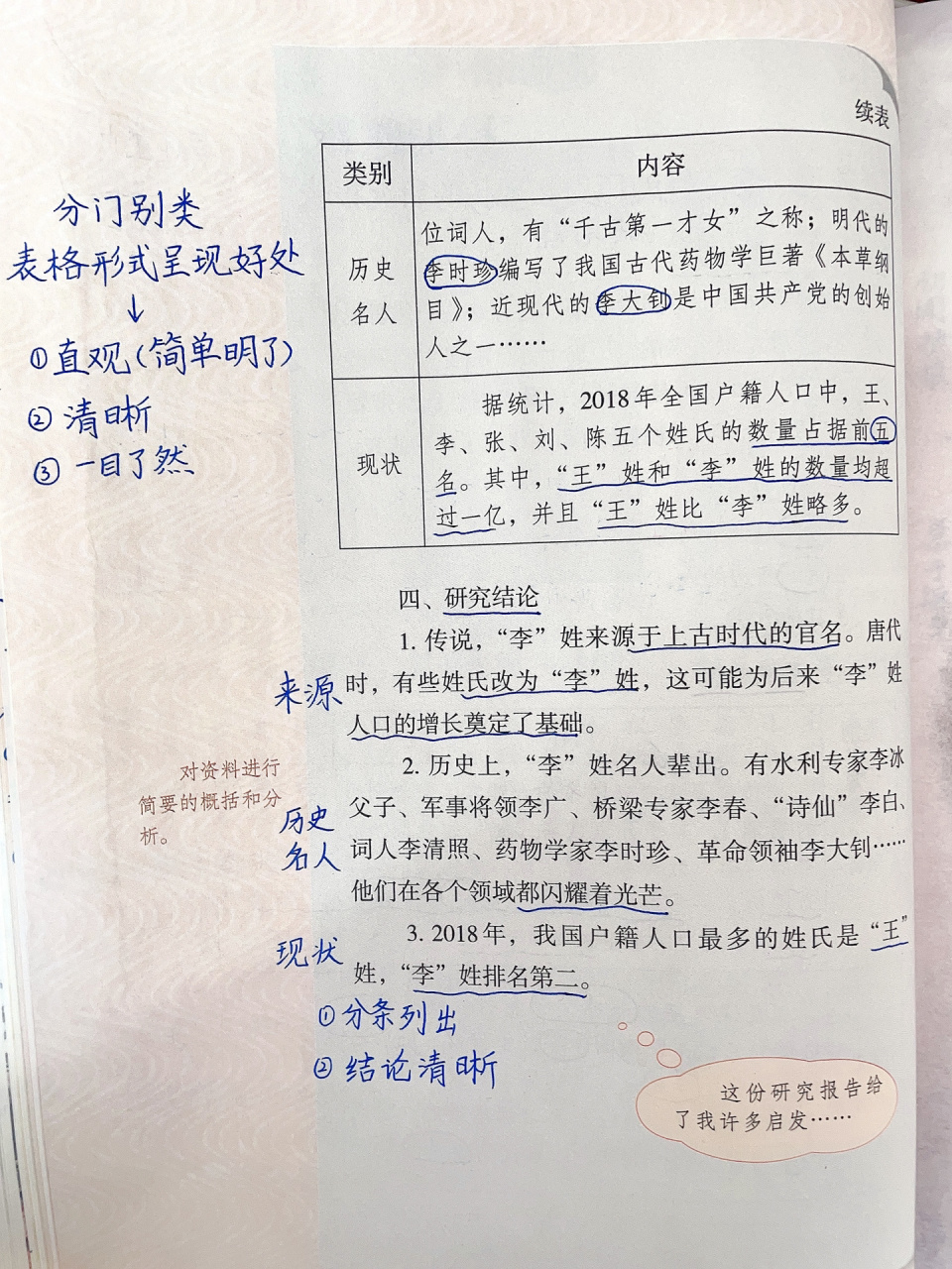 52) 部编本 五年级下册语文笔记 第三单元《我爱你汉字》