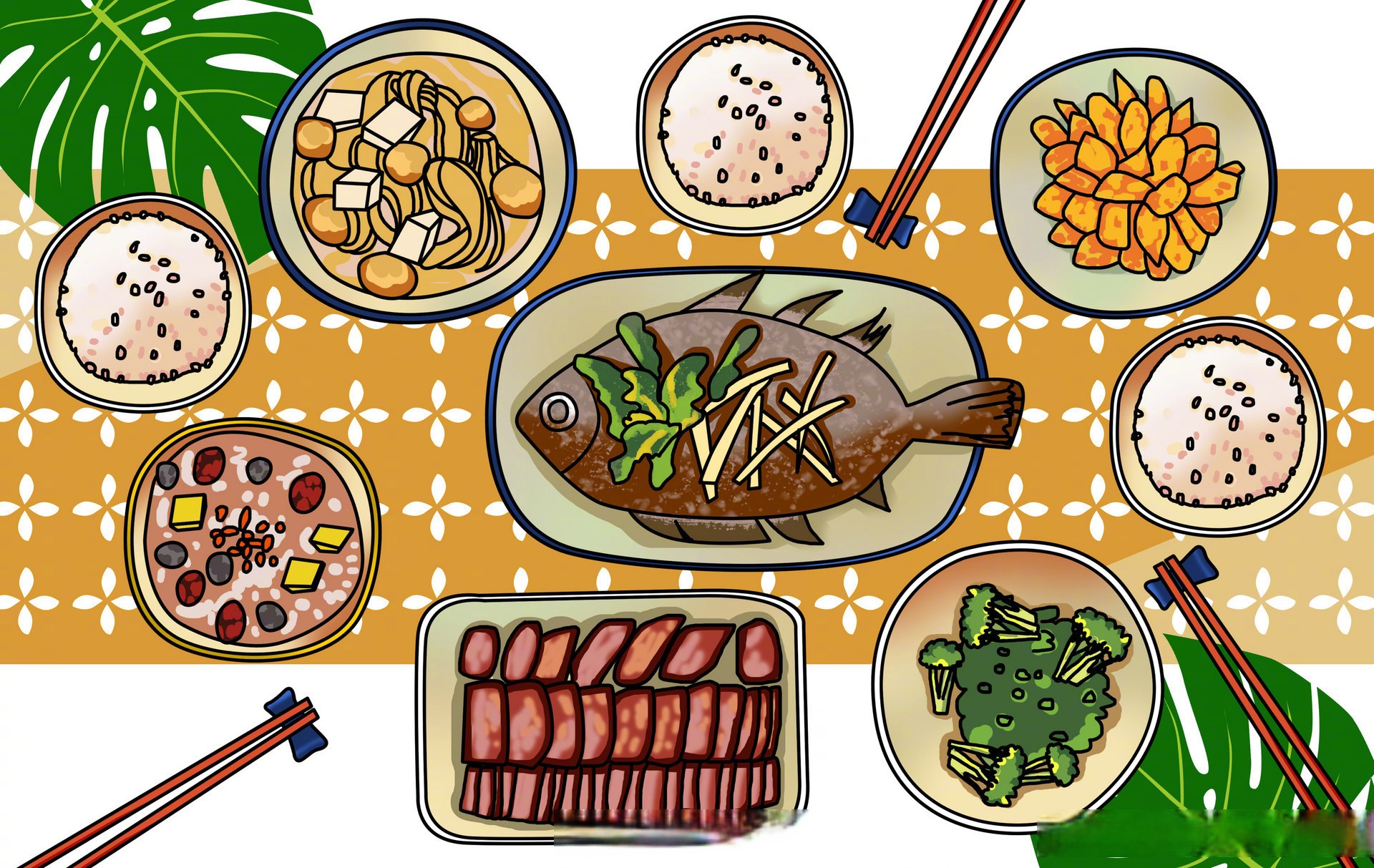 健康小贴士#【想变瘦,控制好三餐的能量比例】计划