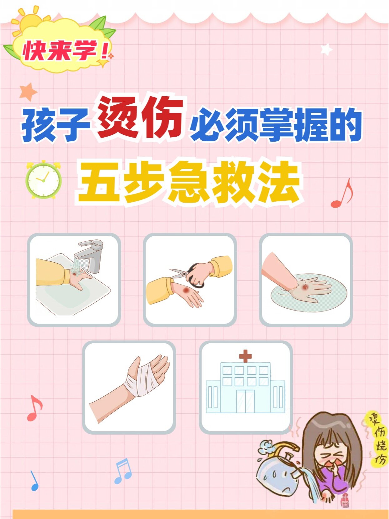 孩子烫伤,一定要掌握"五步"急救法✅