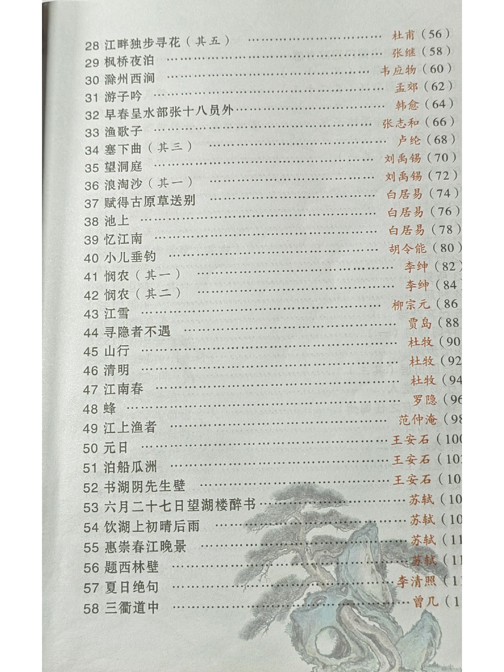 小学生必背古诗词75 80首目录 方便在零碎的时间考考孩子背古诗.
