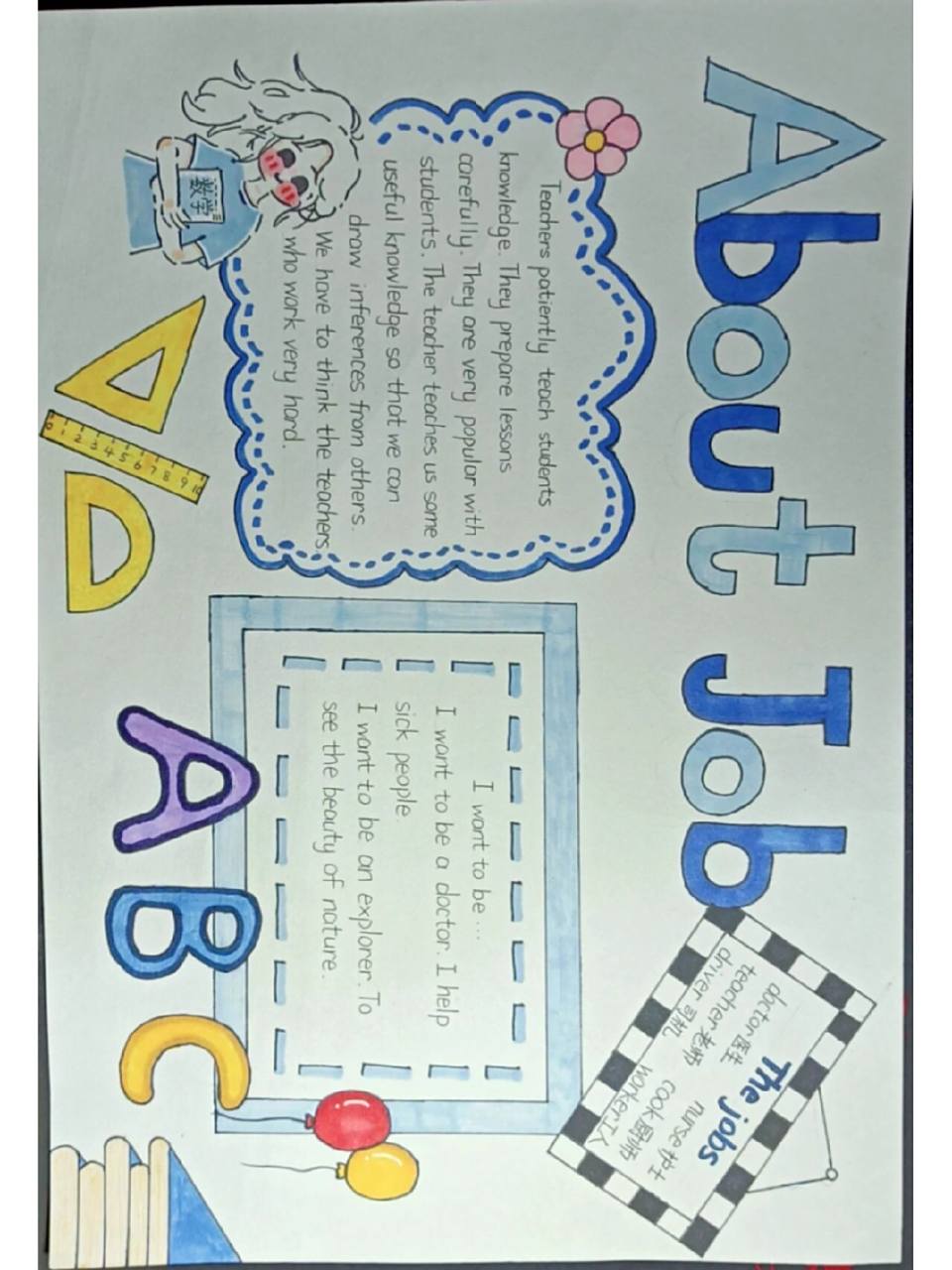 谈论职业的英语手抄报