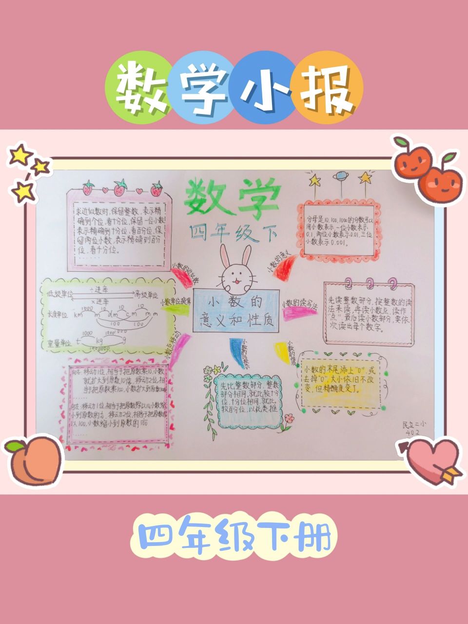 数学小报|思维导图|小数的性质和意义95 97数学周末作业:小数的