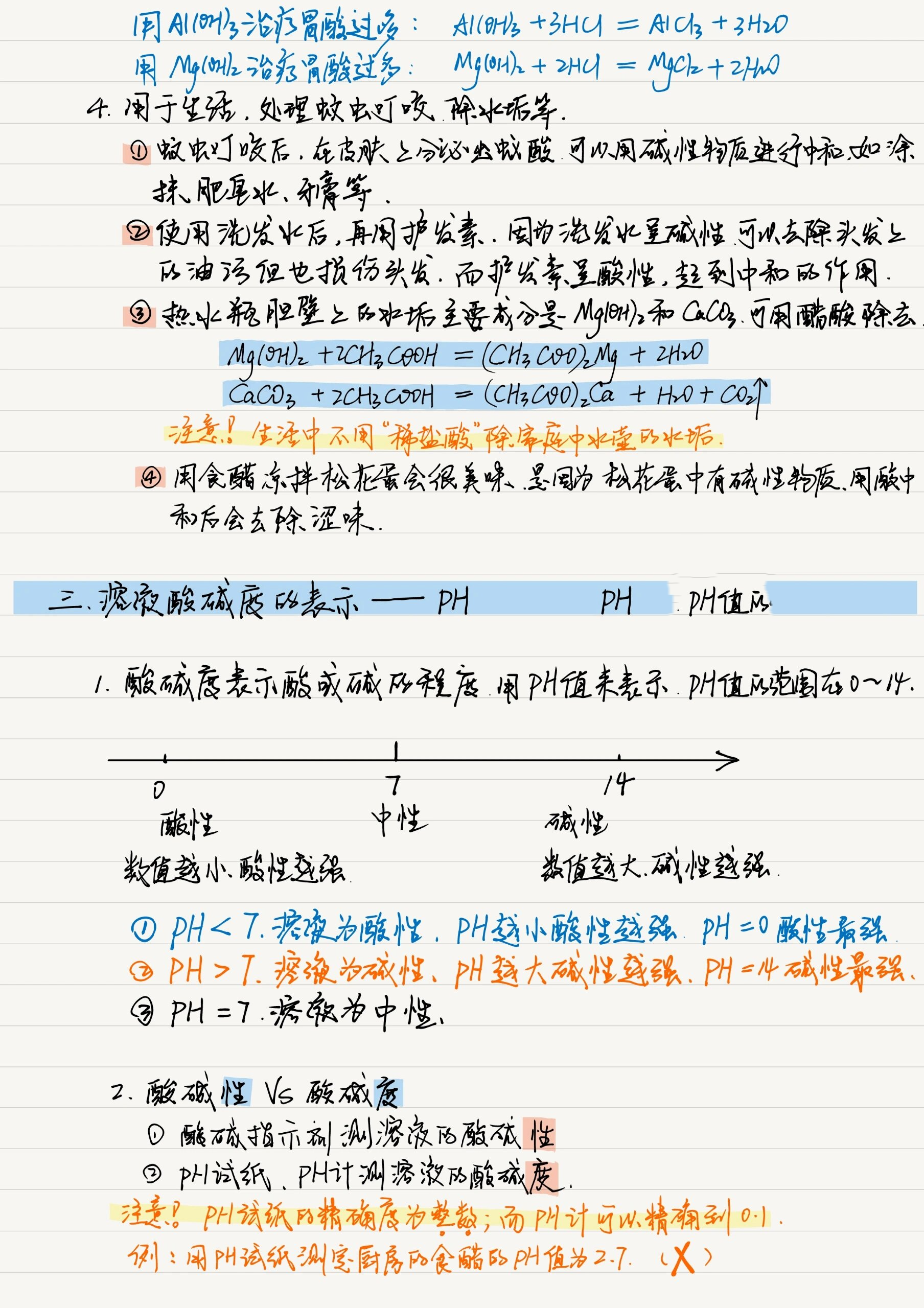 酸碱中和反应思维导图图片