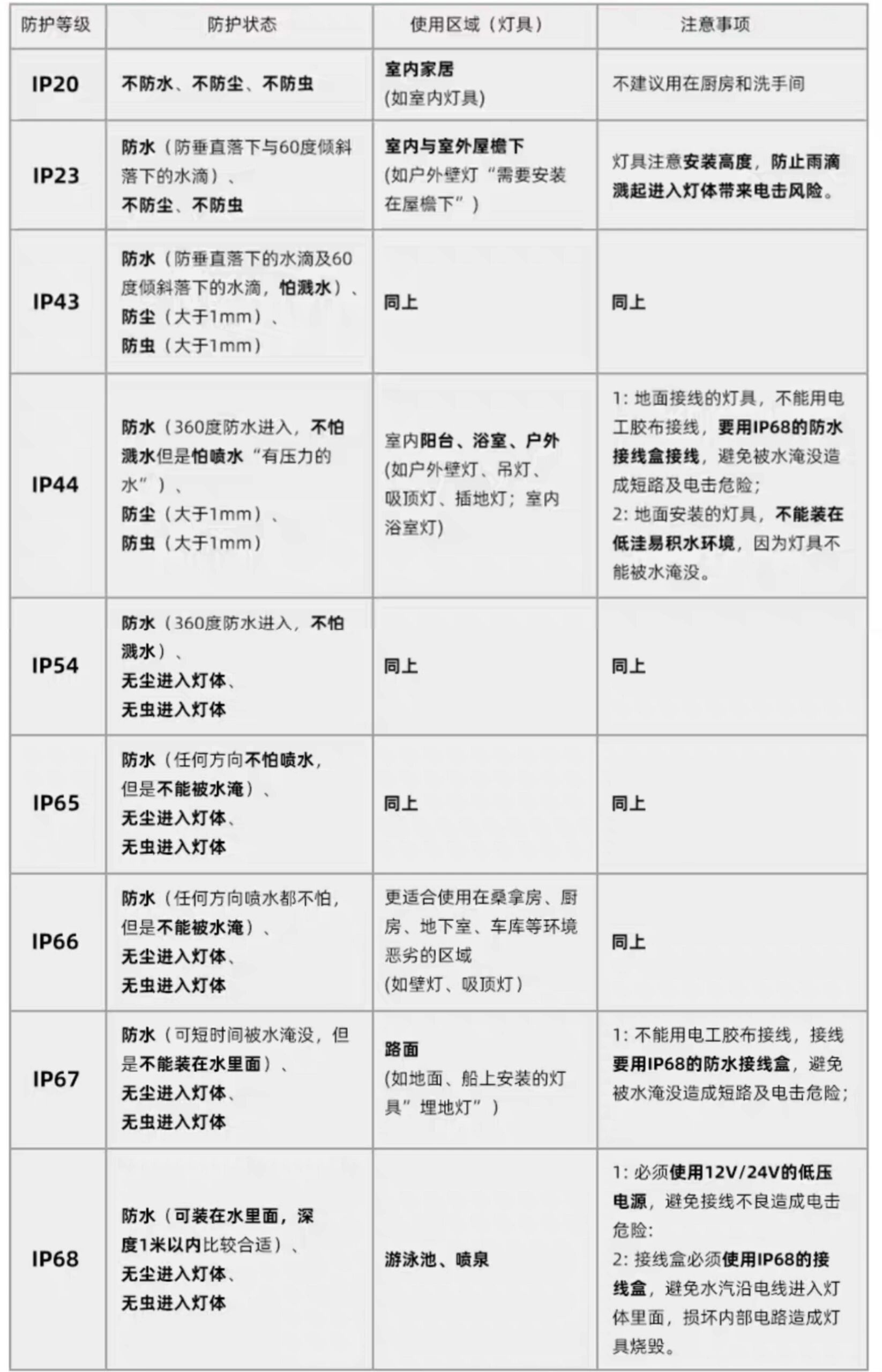 97国际游戏app-2026年真无线耳机对比评测：小米Redmi Buds 5 Pro、华为FreeBuds 4、Apple AirPods Pro哪款更值得拥有？