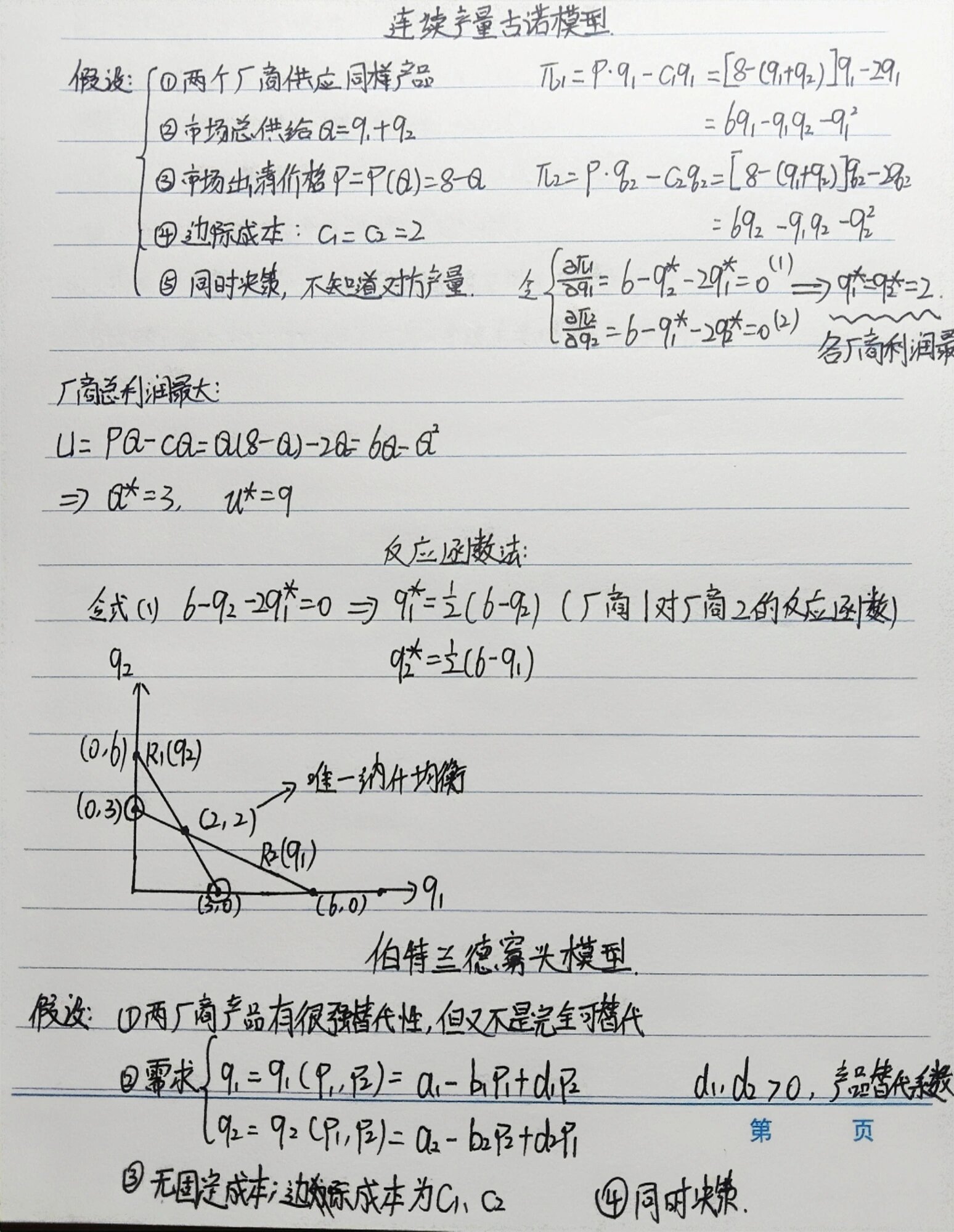 伯川德模型和古诺模型图片