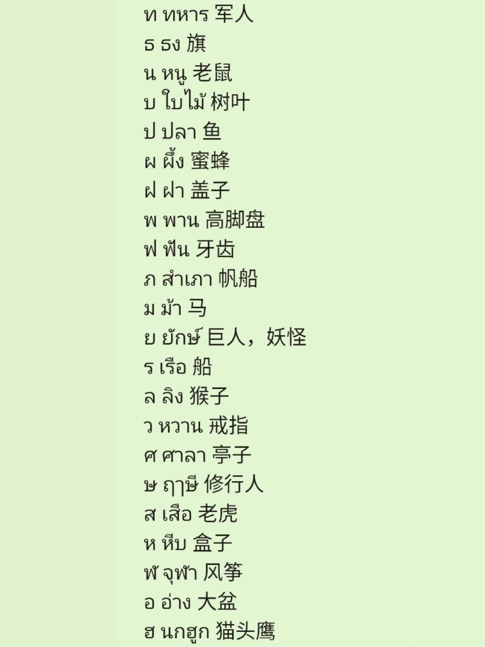 泰语辅音字母对应图片和中文翻译在这里,快快学起来!