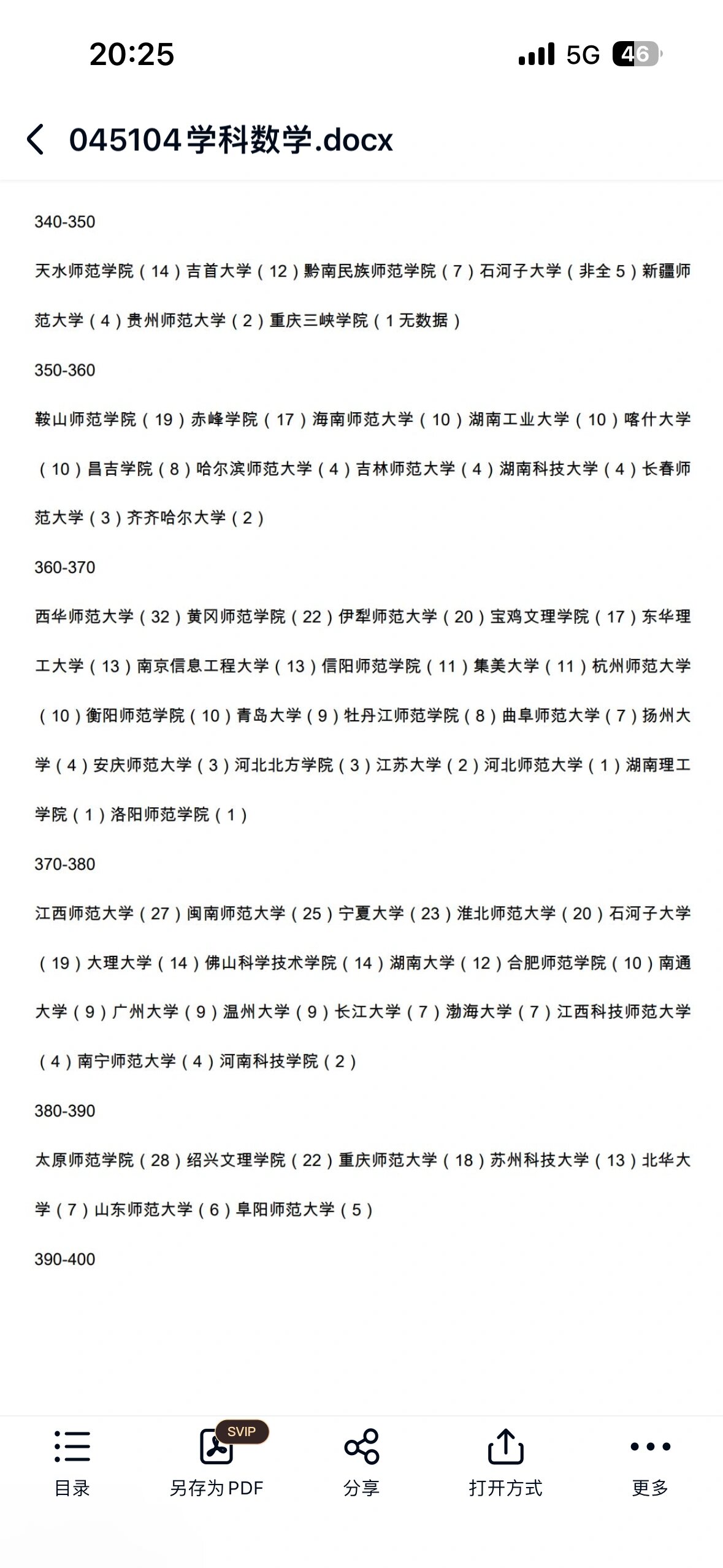 学科数学考研调剂院校信息汇总