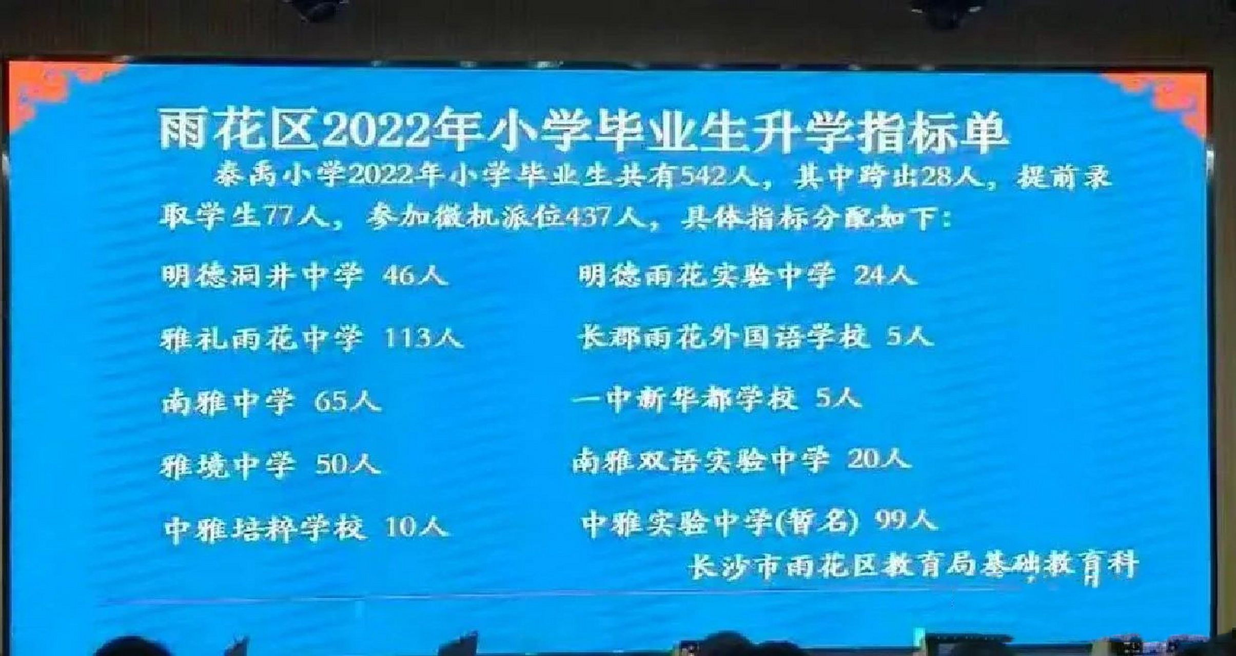 雨花区top级的学校——泰禹小学 泰禹小学(砂子塘泰禹小学) 97学校