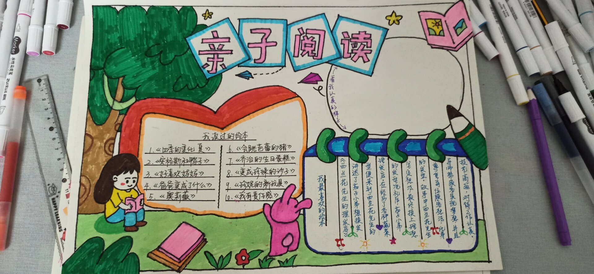 亲子阅读手抄报