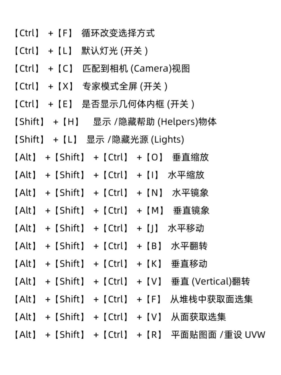 3dmax快捷键 自学室内设计必备 3dmax 是用来表达设计师想法的表现