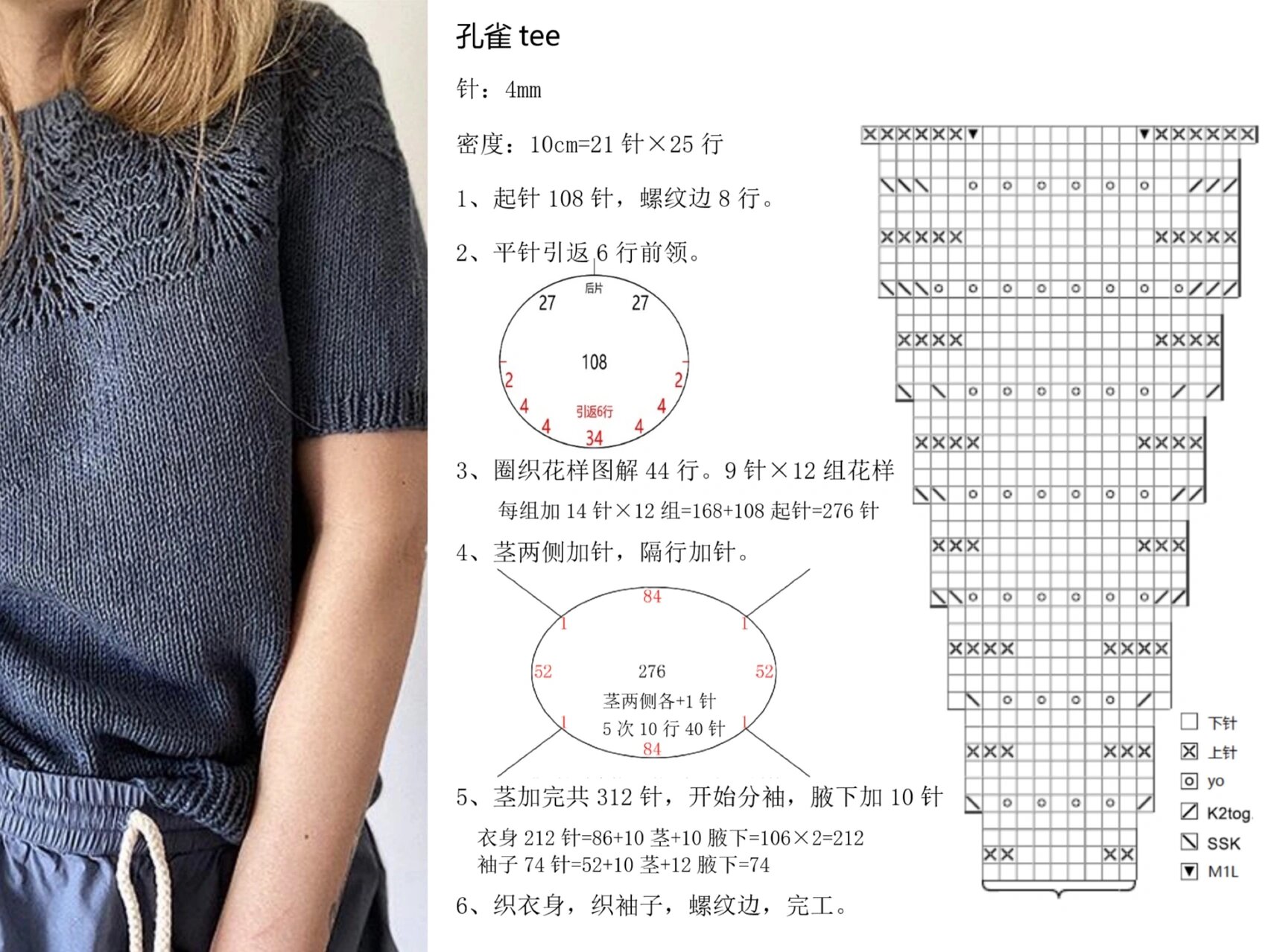 孔雀tee简易编织图解,准备刷,先算好针数