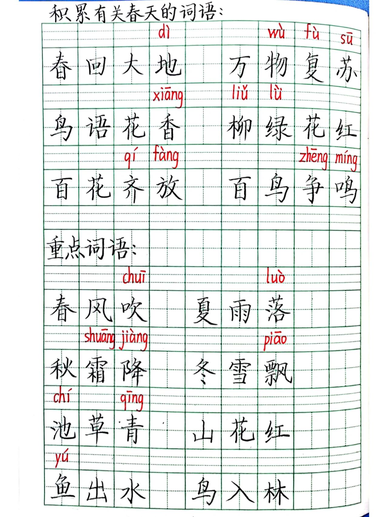 一年级下册第一单元积累有关春天的词语必看