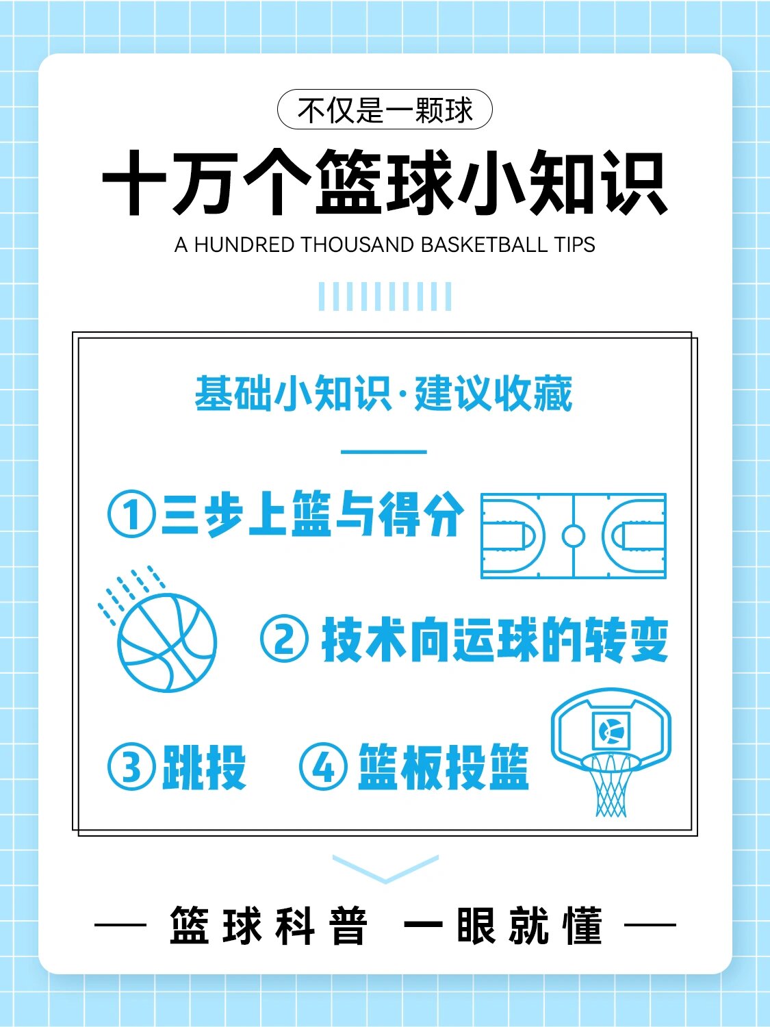 十万个篮球小知识✅第3期⚠️三步上篮,运球跳