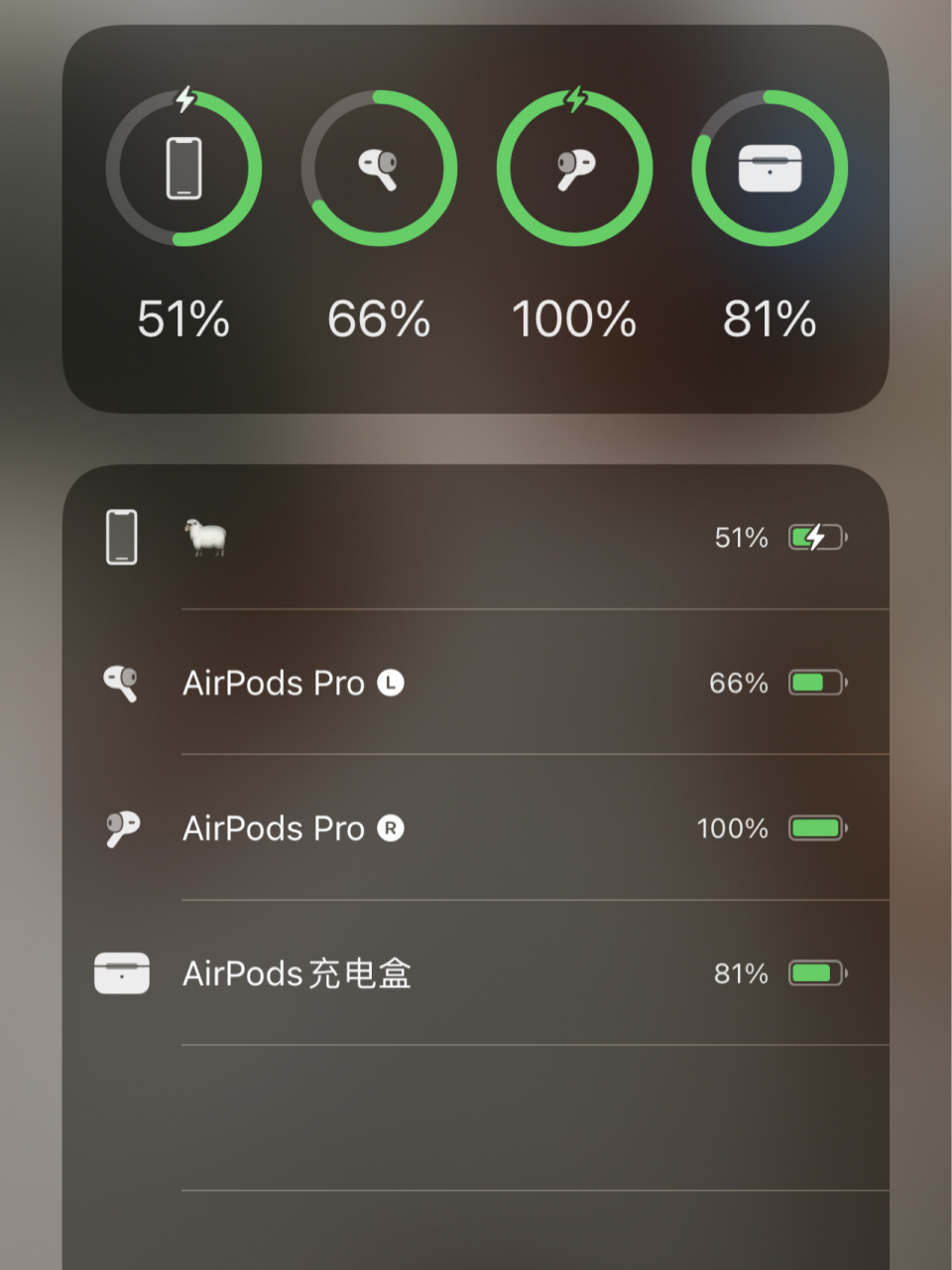 airpods pro电量显示方法 主屏幕往右滑动,直到划不动,在这个界面往上