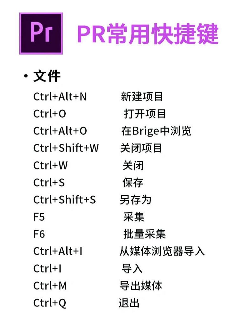 pr快捷键合集 pr作为最常用的剪辑软件,快捷键真的是多的让人眼花缭乱