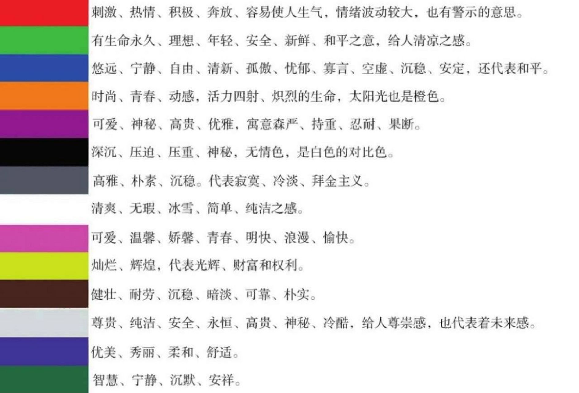 一张图让你看懂各种颜色代表的不同寓意 人的行为之所以会受到色彩的