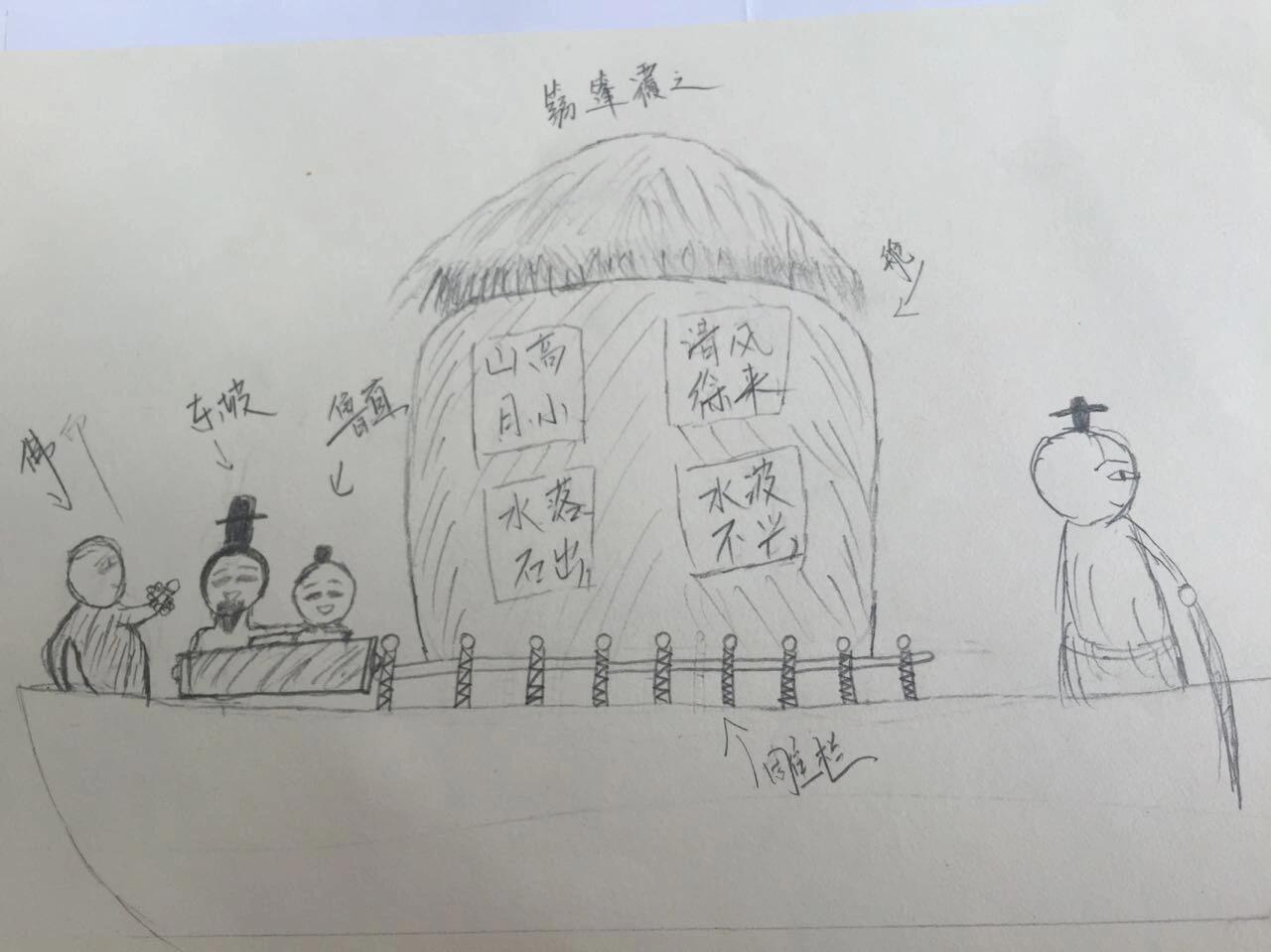 核舟记绘画简笔画图片