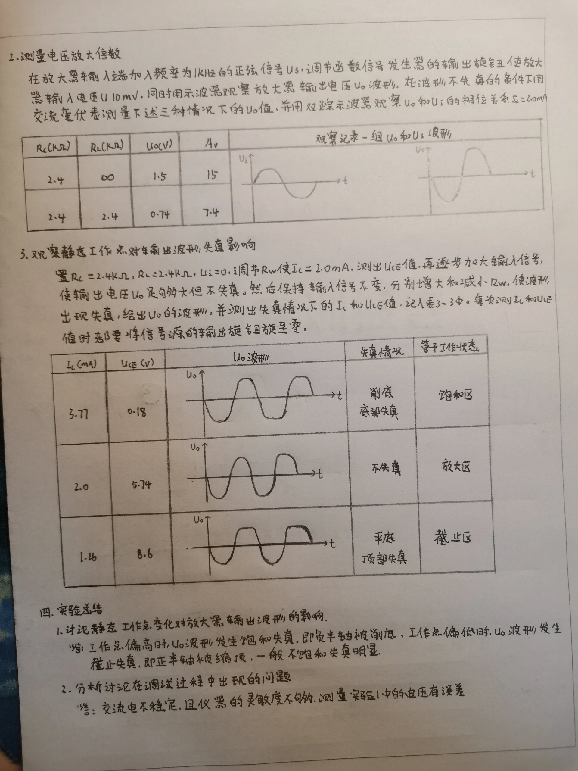 晶体管放大电路