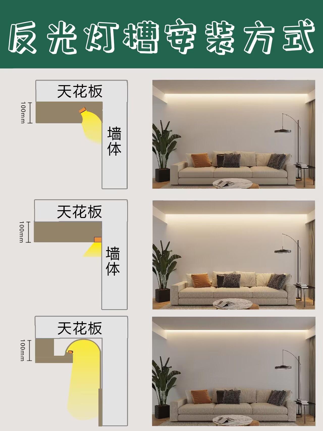 8种悬浮吊顶灯带安装