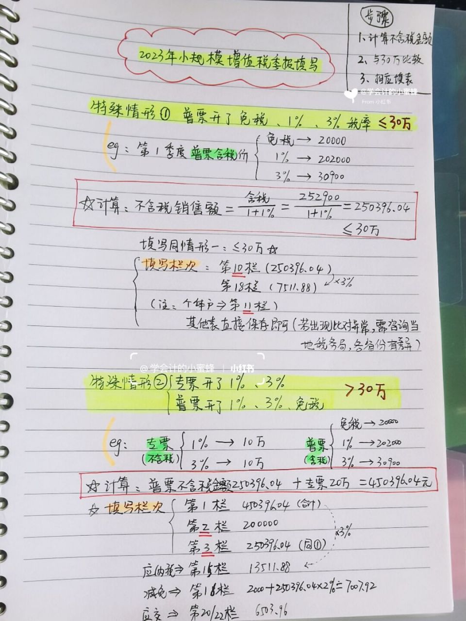 免稅情形 99最近每天都很忙,有小夥伴問第一季度又開了免稅,又開了