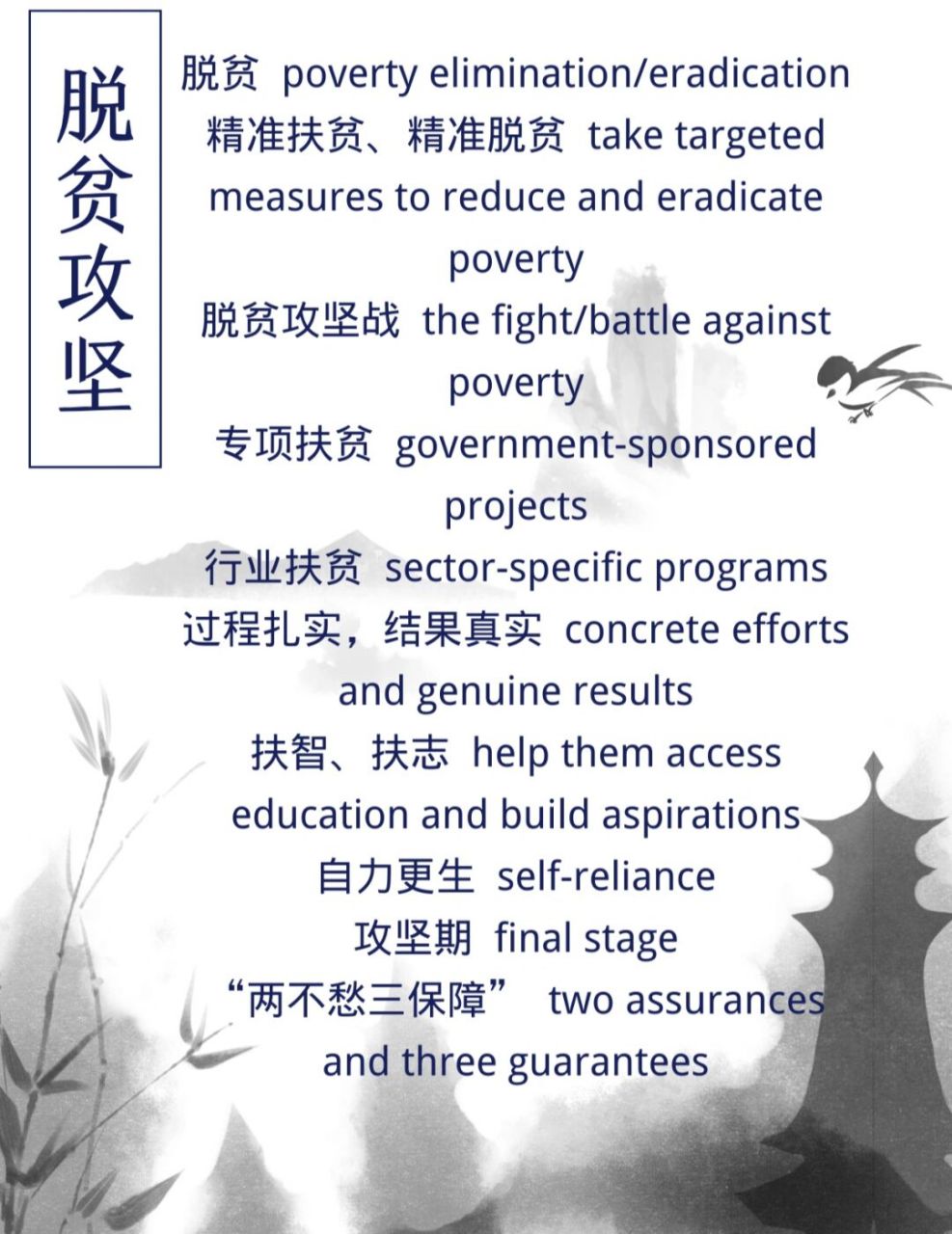 扶贫先扶智,智与志双扶. 以世界银行每人每天1.