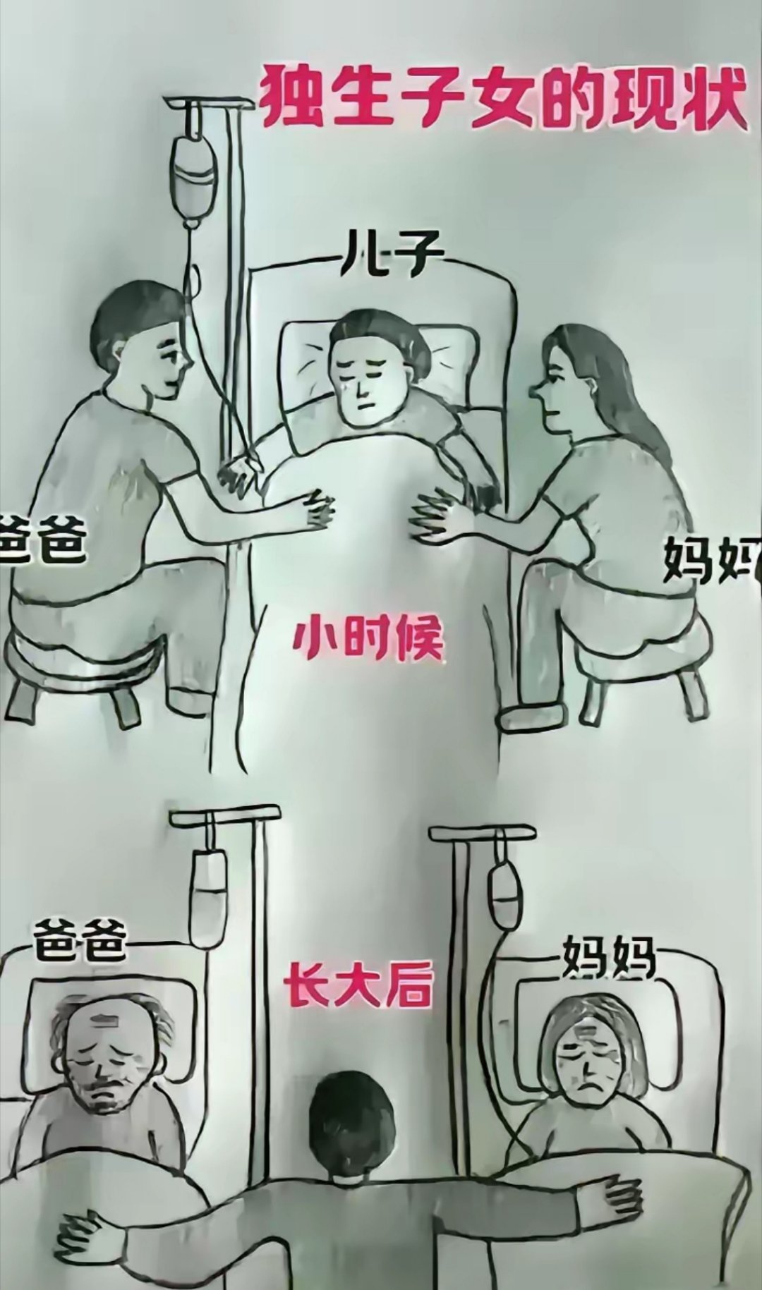 小时候享受到了独生子女的福利,长大后照顾两位老人,这就是80,90,00后