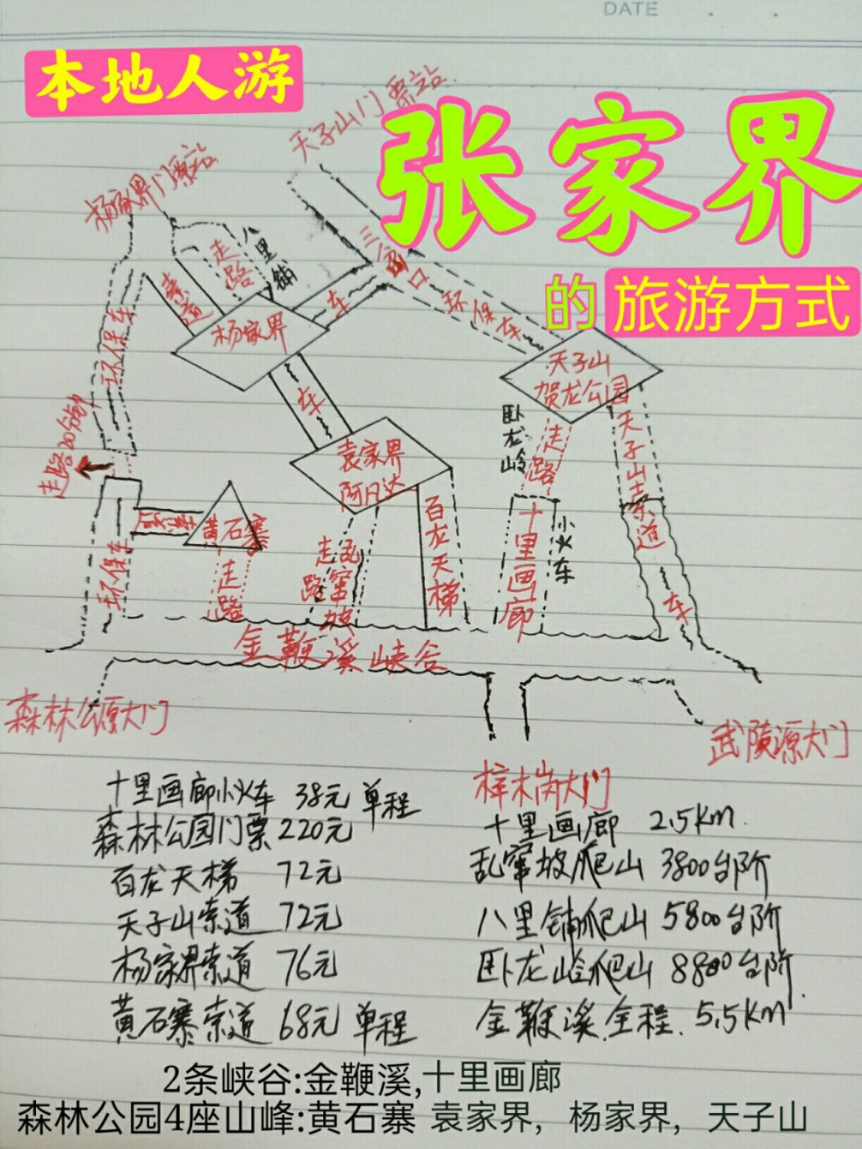 张家界旅游攻略!